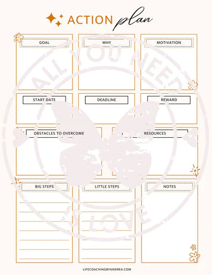 (On Your Way to Wellness Collection) "Goals and Action Plans" pdf Worksheets