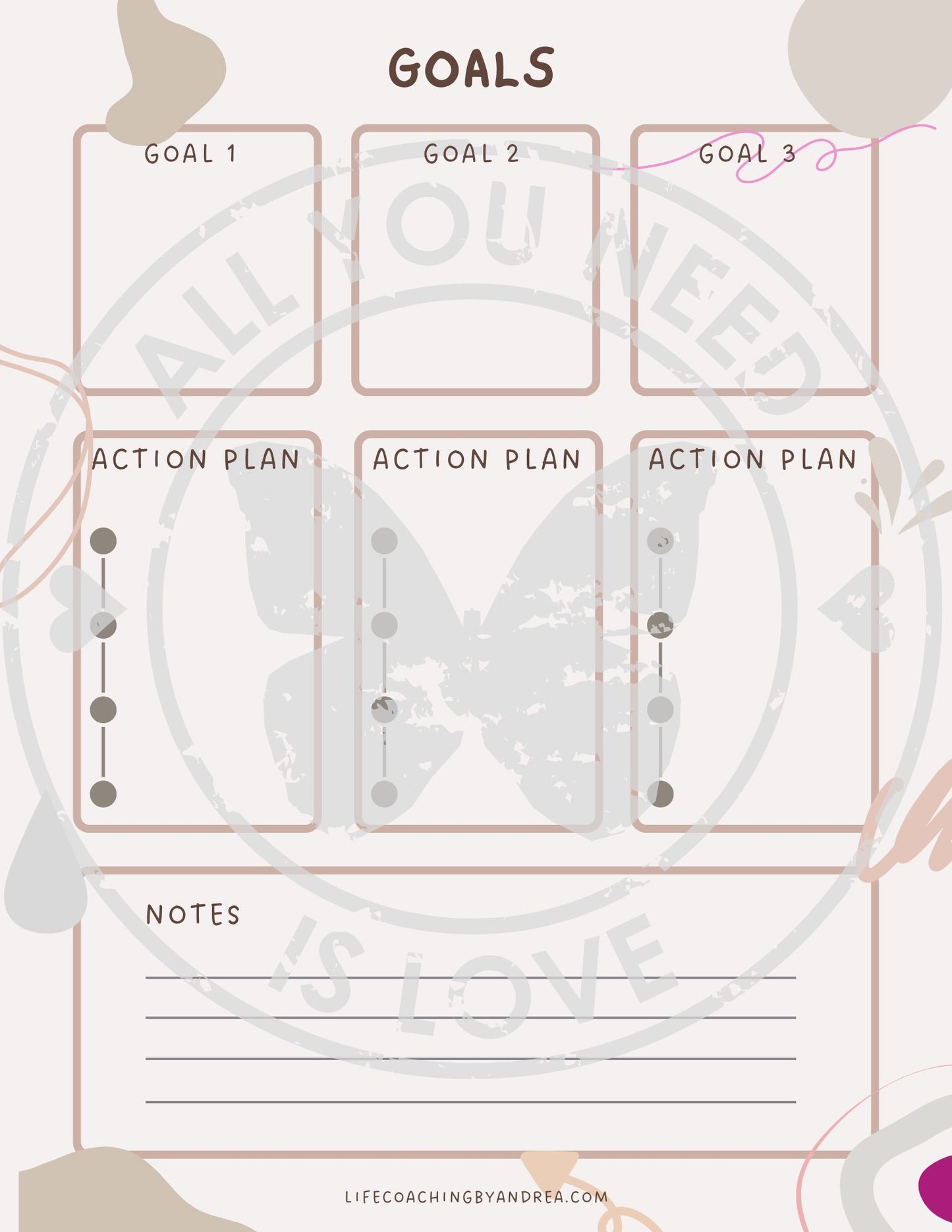 (On Your Way to Wellness Collection) "Goals and Action Plans" pdf Worksheets