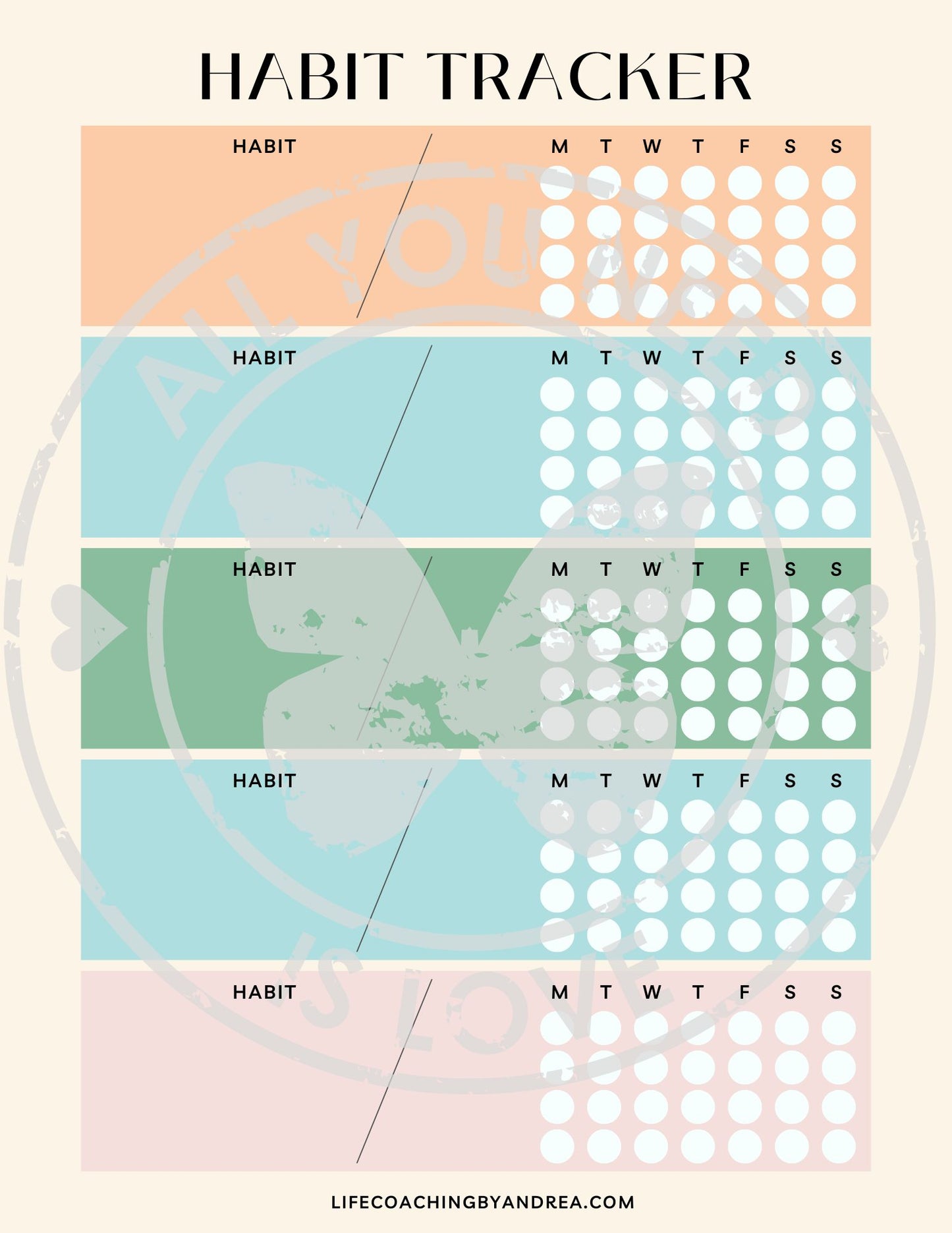 (On Your Way to Wellness Collection) "Habit Tracker" pdf Worksheet