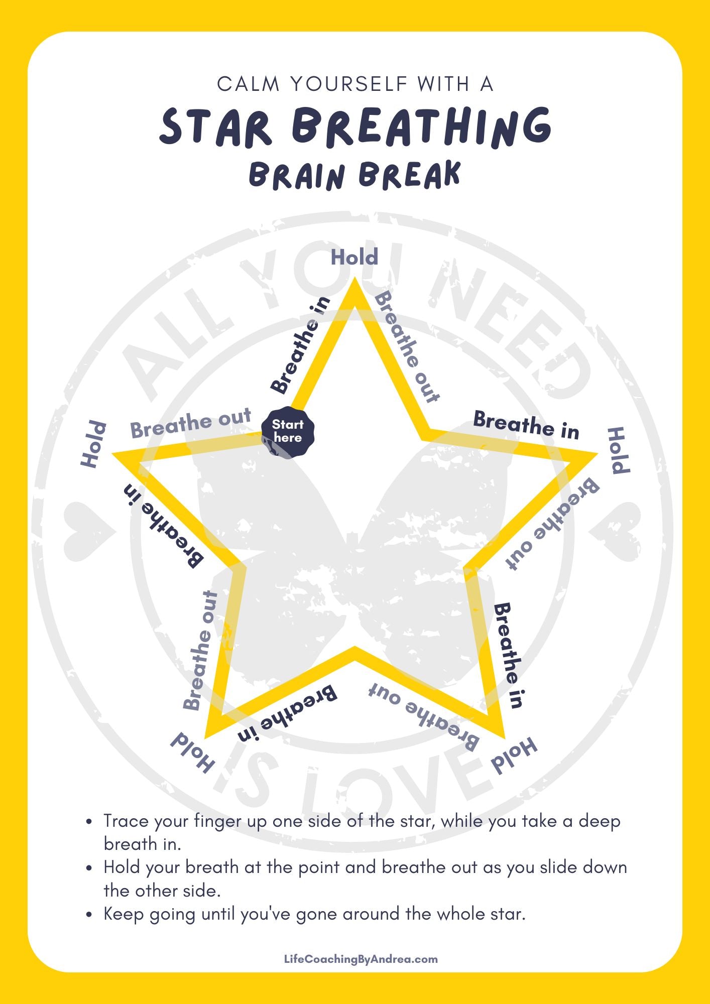 (On Your Way to Wellness Collection) "Mindfulness" pdf Worksheets