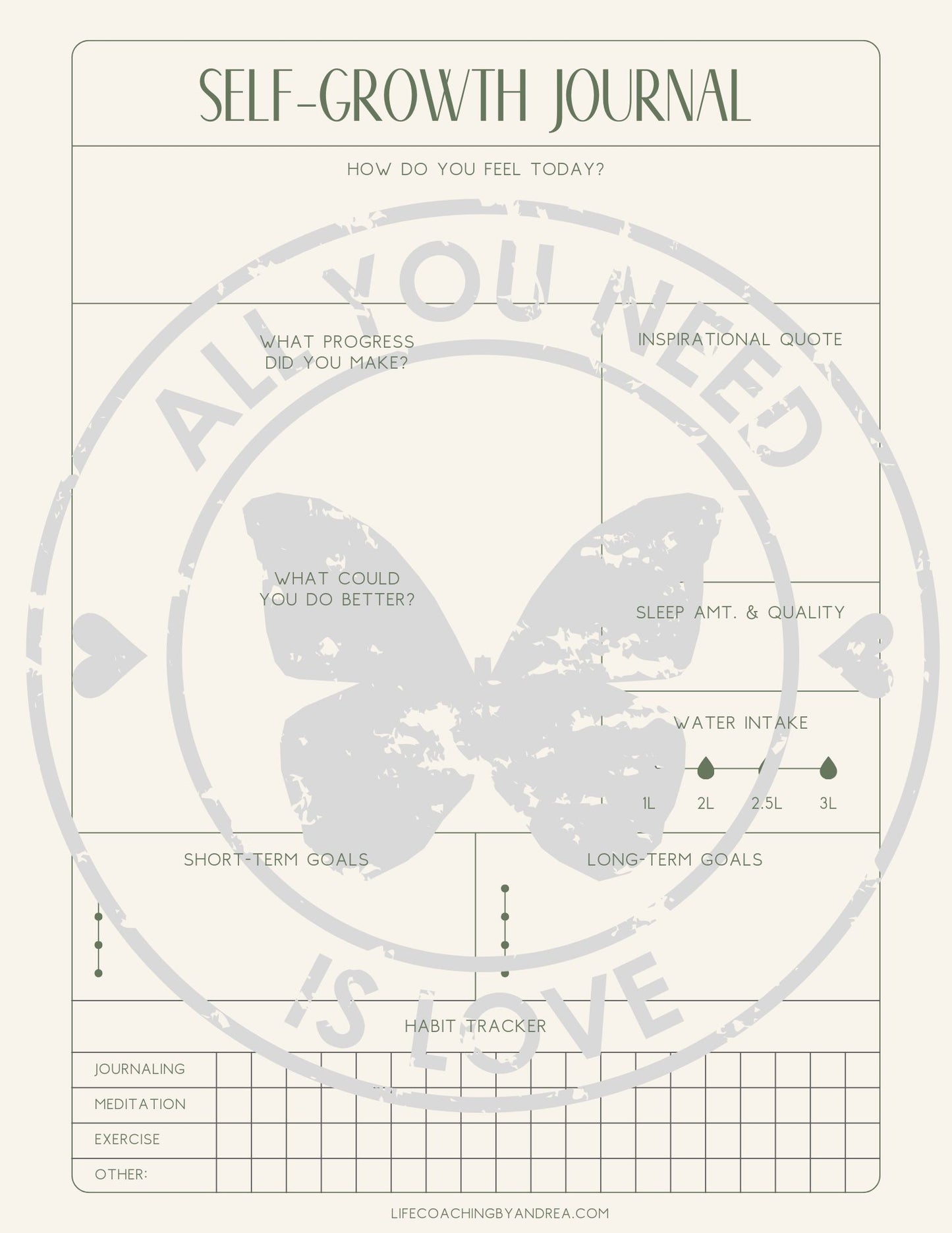 (On Your Way to Wellness Collection) "Mental Health & Wellness Trackers" pdf Worksheets