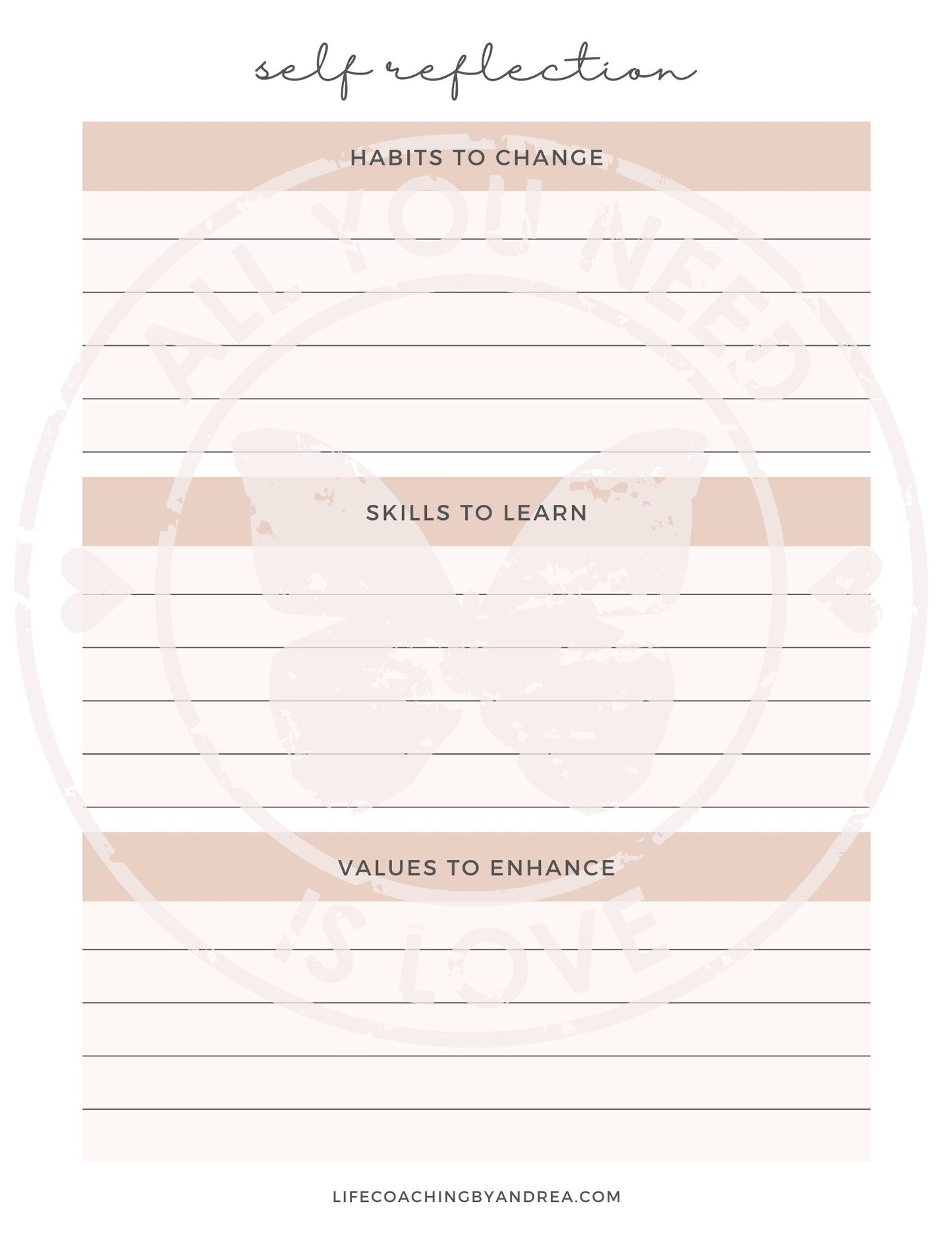 (On Your Way to Wellness Collection) "Self-Reflection" pdf Worksheets